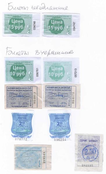 билеты на катер в Севастополе