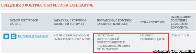 Телекомпания Юрия Щербы освещает деятельность керченских чиновников за более чем 800 тысяч рублей