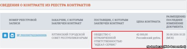 В 2016 году ООО «Идеал-сервис» освещало деятельность подконтрольного России Ялтинского горсовета за 42 тысячи рублей