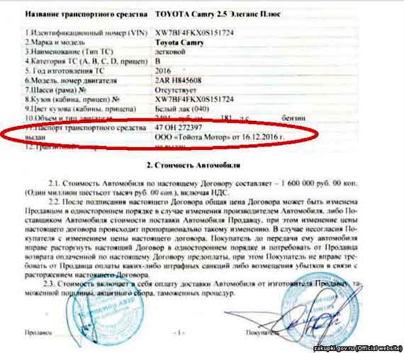 Российская фирма «Тойота Мотор» выдала паспорт автомобилю, который затем был доставлен в Крым