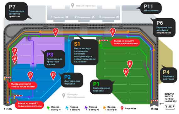 схема парковок аэропорта Симферополь