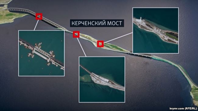 Точки смещения опор Керченского моста