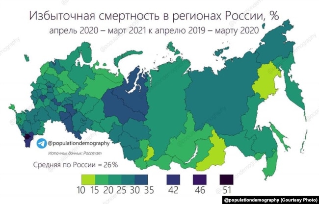 Избыточная смертность в России 