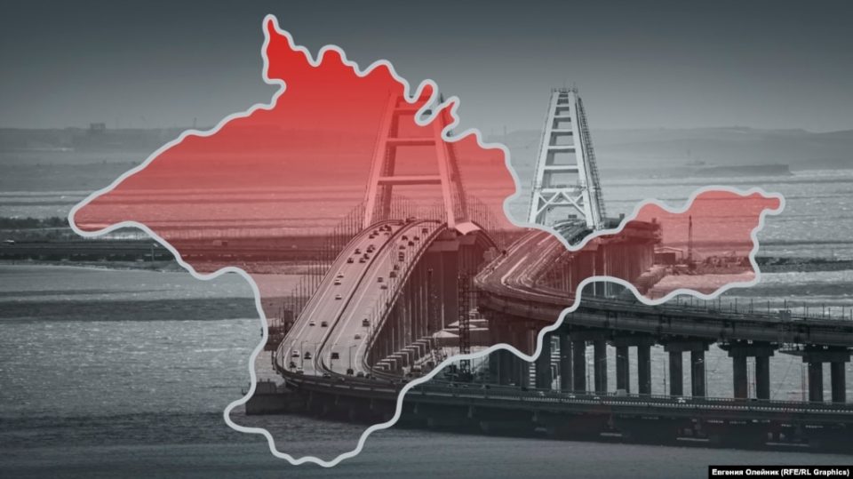 санкции в отношении лиц и компаний из России из-за строительства Керченского моста