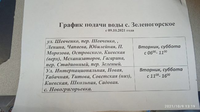 Жители села Зеленогорское Белогорского района Крыма пожаловались на очередное ужесточение графика подачи питьевой воды