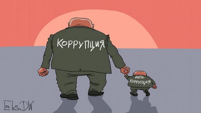 коррупция