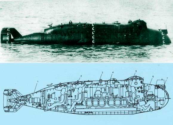 подводный аппарат «Тритон»
