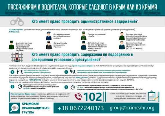 памятка-инструкция для граждан, пересекающих административную границу с Крымом в связи с акцией по блокаде полуострова