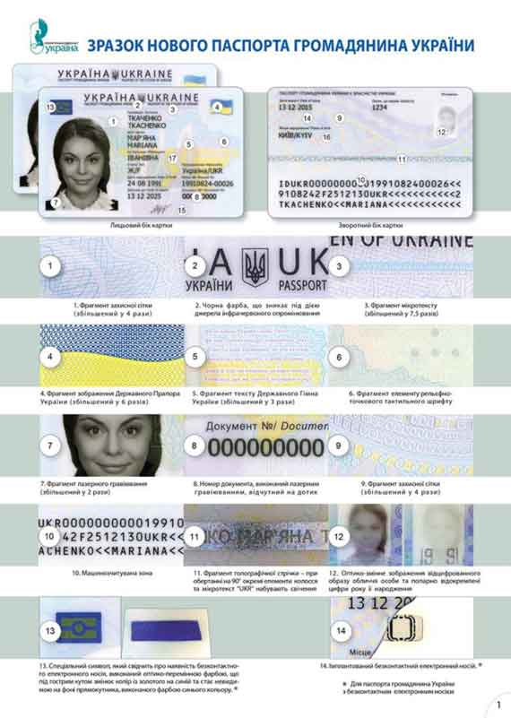 пластиковый паспорт гражданина Украины