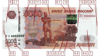 купюра номиналом 5000 рублей