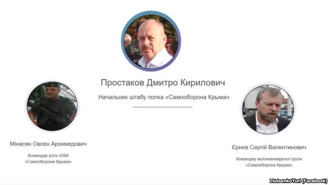 Лидеры крымской «самообороны»