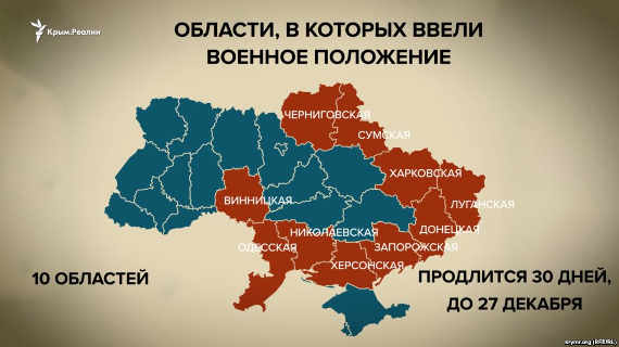 Верховная Рада Украины, вечером 26 ноября поддержала введение военного положения в ряде областей Украины и во внутренних водах Азово-Керченской акватории.