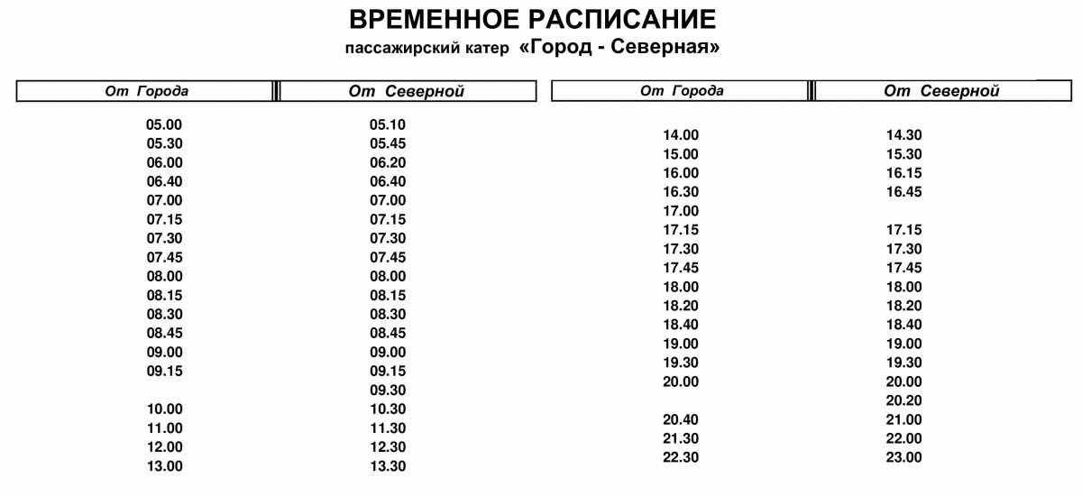 расписание катеров в Севастополе