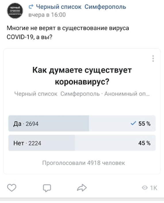 Почти половина крымских пользователей Вконтакте не верят в существование коронавируса – опрос