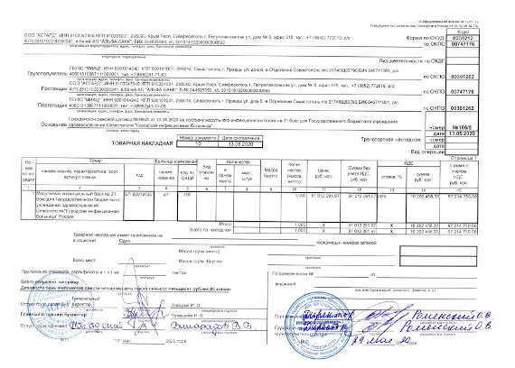 Вот так выглядит документ, по которому было освоено более 97 млн рублей
