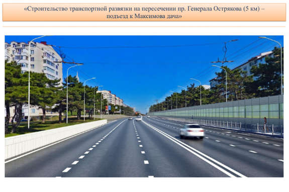 Шумозащитный экран может появиться на проспекте Генерала Острякова в Севастополе