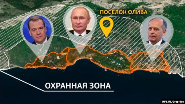 Охранная зона вокруг дач Путина и Медведева в Крыму