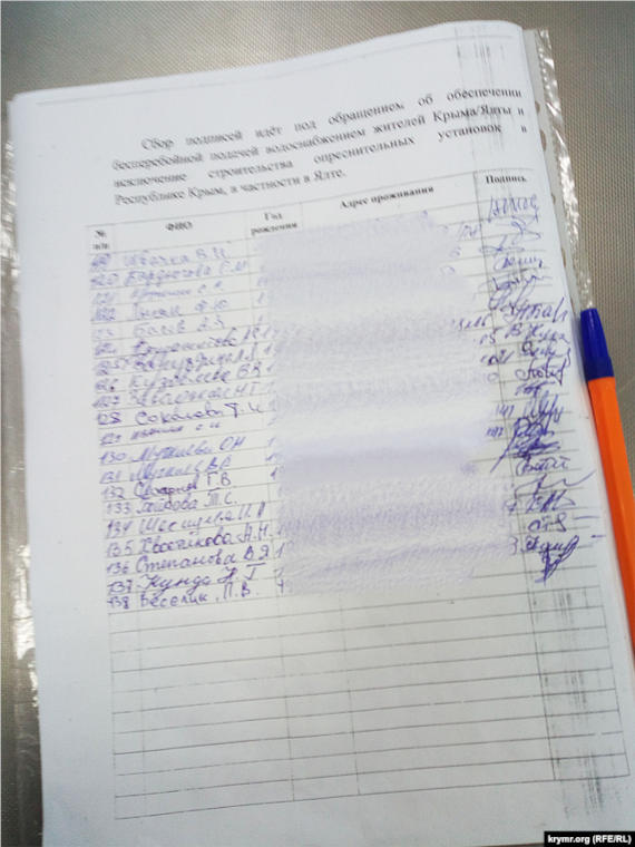 Сбор подписей против опреснения воды в Ялте