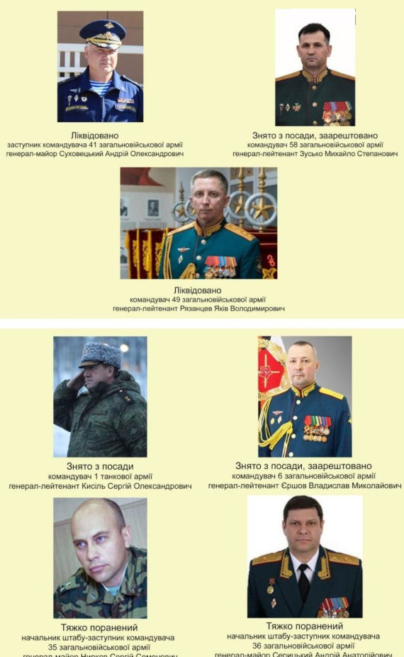 За месяц войны в Украине Россия потеряла командующих четырьмя армиями, с тремя расправилась сама