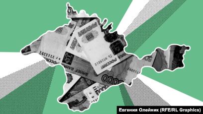 финансирование Крыма