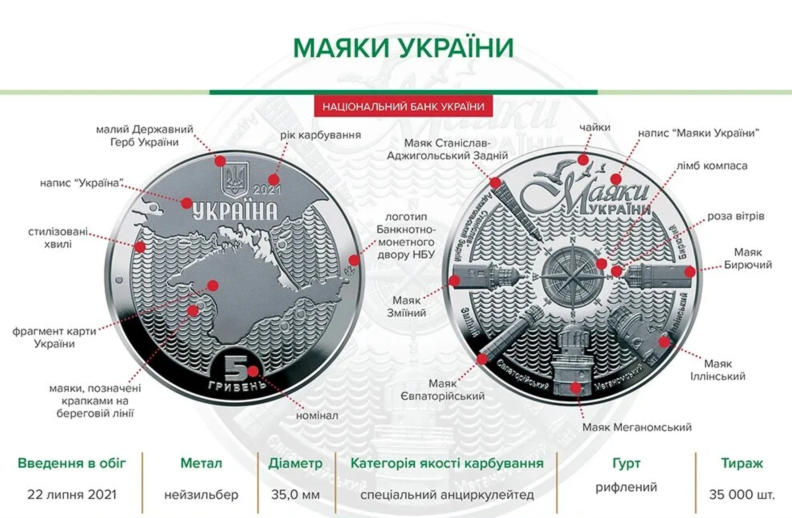 Национальный банк Украины сообщает о выпуске памятной монеты с маяками Одесской и Херсонской областей, а также Крыма.