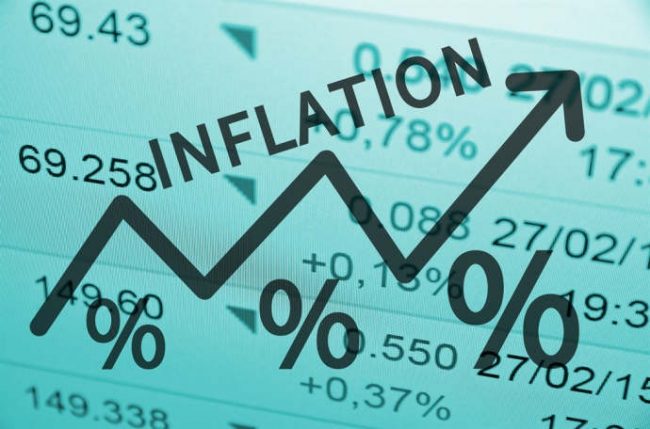 инфляция в России