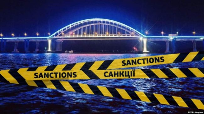 санкции против России за Крым